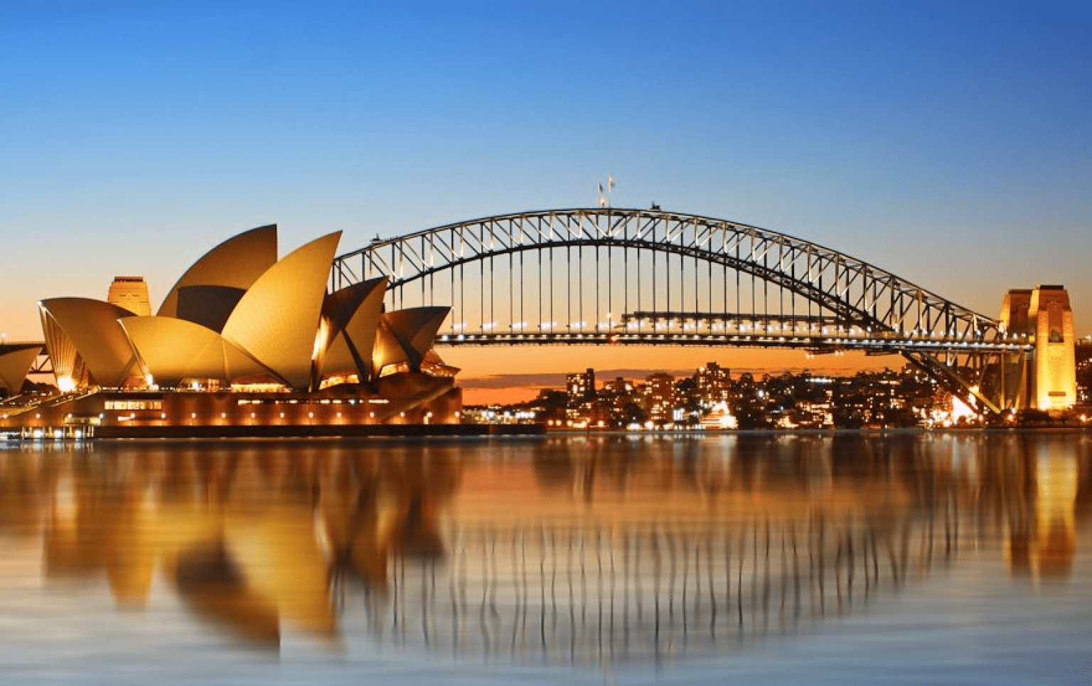 best and less travel sydney
